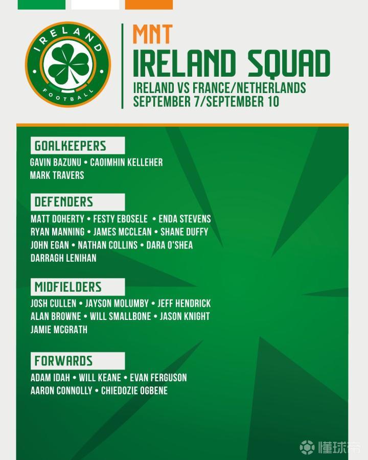 最后一轮大四喜，法比奥成国安队史单赛季各项赛事进球最多的球员